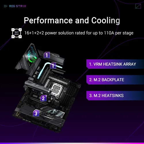 Placa Base Asus Rog Strix Z890-f Gaming Wifi Ddr5, Wifi 7,