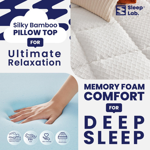 Sleep Lab Cubrecolchón De Espuma Viscoelástica De Doble Capa