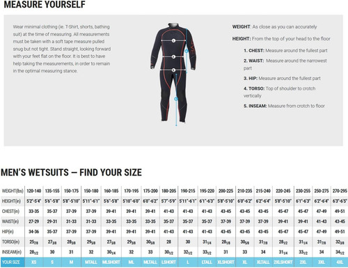 Bare Revel Mens Wetsuit | Combina La Comodidad Y La | Hecho