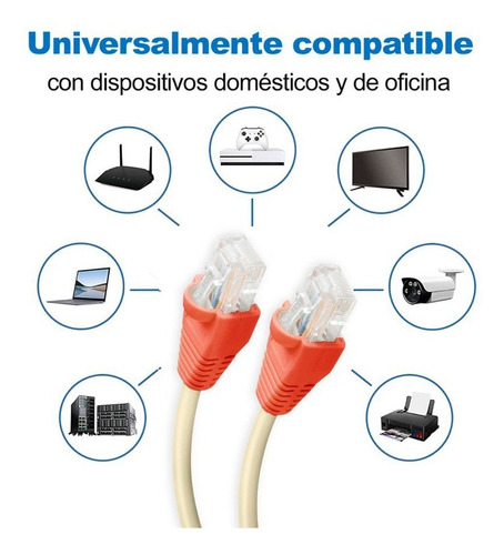 Cable Internet Utp Lan Red, Cat 5e 100mts Satra De Cobre