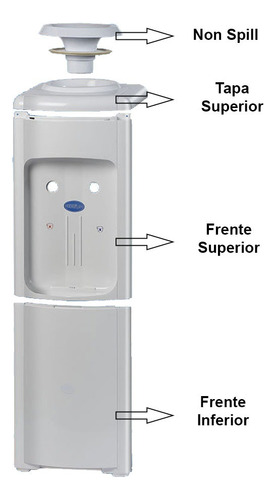 Non Spill Embudo Dispenser Agua Frio Calor Termoplast