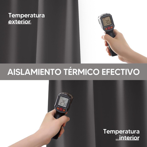 2 Paneles Cortinas Blackout Con Aislamiento Térmico Para