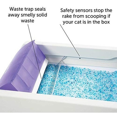 Arenero Para Gatos Con Limpieza Automática Pet Safe