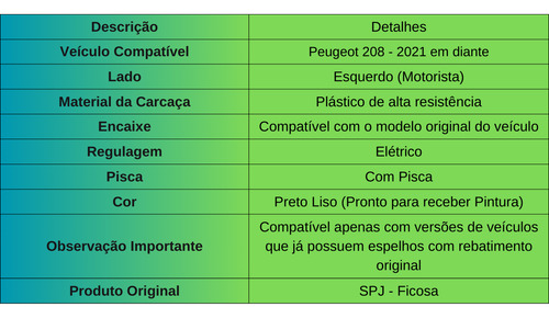 Retrovisor Peugeot 208 Elétrico /2021 Em Diante - Motorista