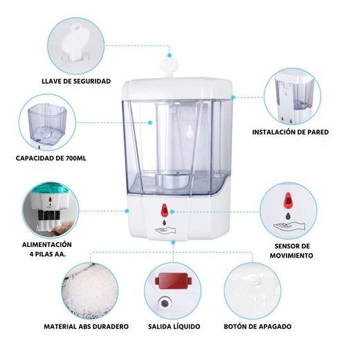Dispensador Automatico Despachador Gel Antibacterial Jabon