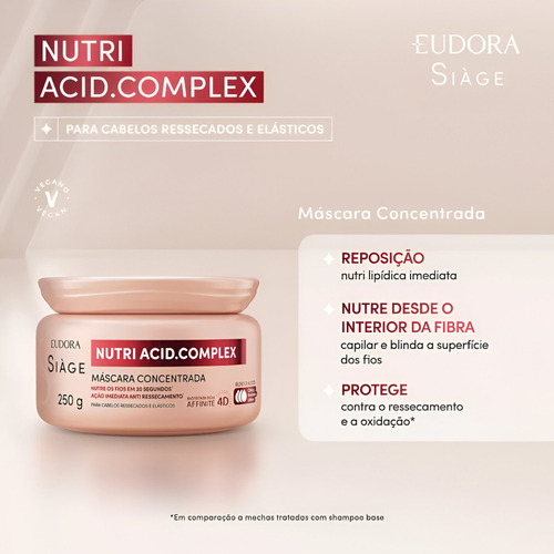 Kit 4 Nutri Acid Complex Shampoo Condicionador Máscara Óleo