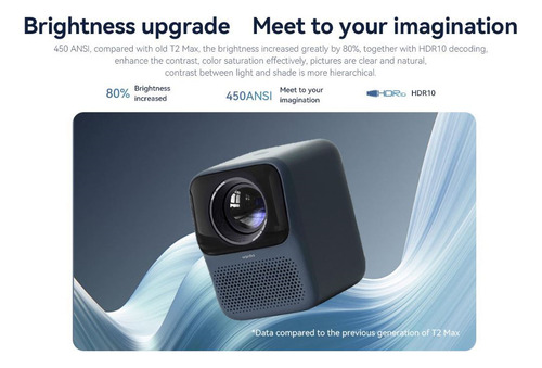 Novo projetor inteligente Macrotec Wanbo T2 Max Full Hd 140