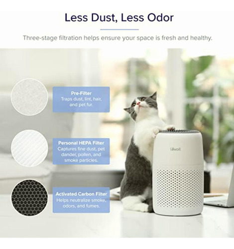 Levoit Purificadores De Aire Para Dormitorio, Hogar, Filtro