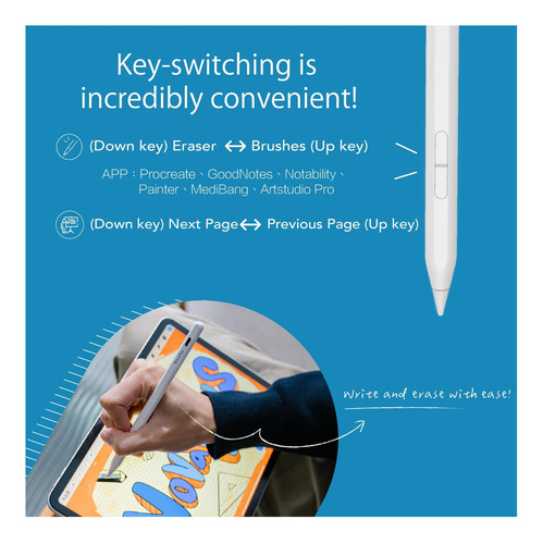 Novaplus A8 Pro iPad Stylus, Modos De Carga Dual Y Tipo C, Y