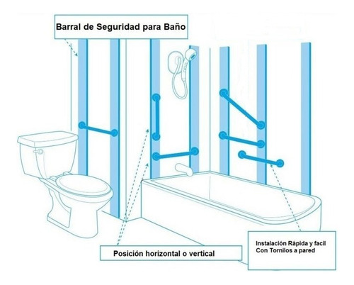Imagen 3 de 4 de Agarradera Pasamano Barral Baño Seguridad 35cm Gris