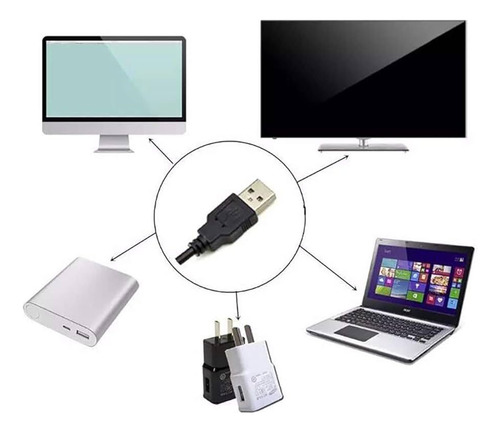 Luces Led Rgb 5050 Usb 2 Metros Ideal Tik Tok