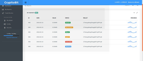 Trade Bitcoin E Simulador De Mineracao Marketing Multinivel