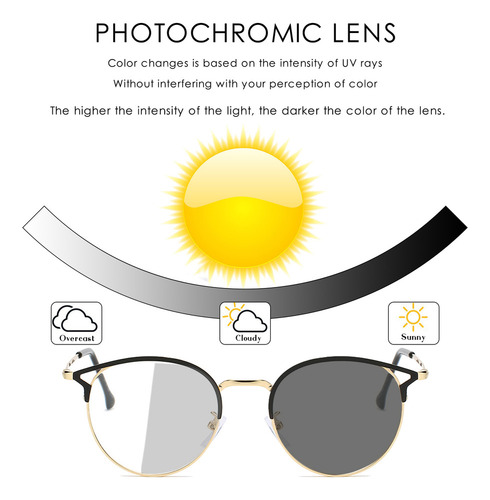 Nuevo Gafas Bloqueadoras De Luz Azul Lentes Fotocromáticas