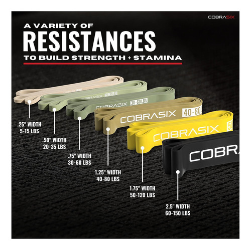 Bandas De Resistencia Cobrasix Para Hacer Ejercicio (2)