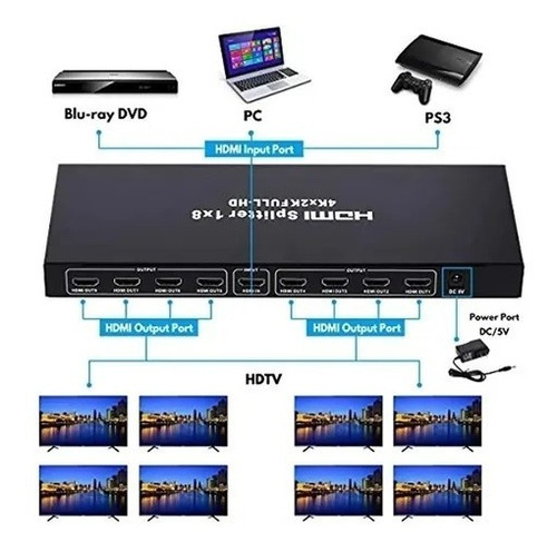 Splitter/switch Hdmi 1x8 3d 4k