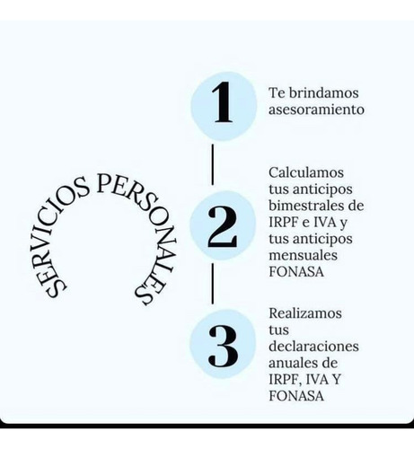 Imagen 3 de 9 de Escribana. Compraventas . Cert Notariales En 24 A 48 Hs.