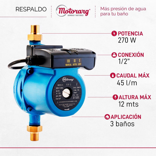 Imagen 2 de 12 de Bomba Presurizadora Motorarg Tip2 12mts 2 Baños 270 Watts