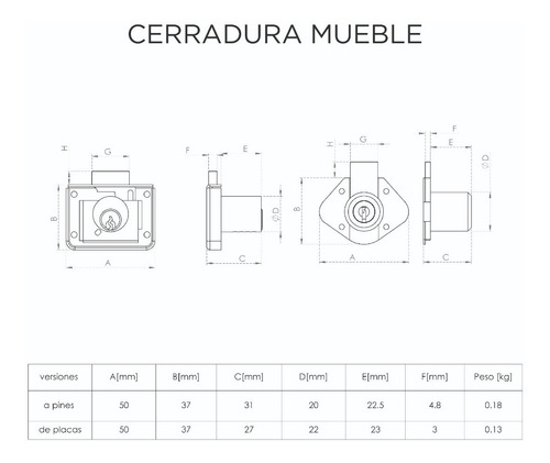 Imagen 4 de 5 de Cerradura Para Muebles Gaveta Cilindro De Disco Cisa
