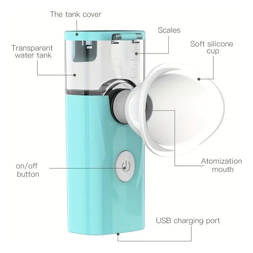 Nano Mini Usb De Carga Para El Cuidado De Los Ojos Pulveriza