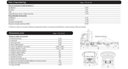 Mercedes Benz Atego 1726/36 Anticipo $ 37,746.17