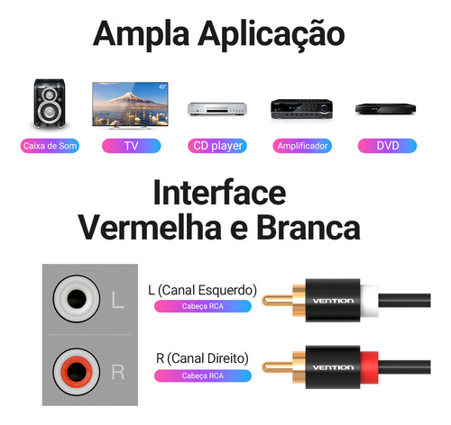 Cabo Audio 2 Rca Macho Blindado Dj Cobre Som 2m Vention