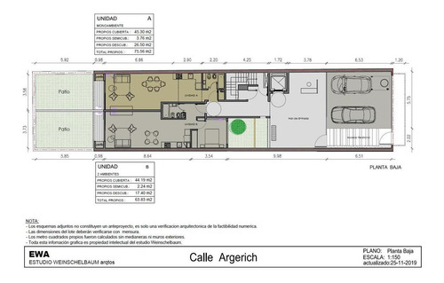Imagen 3 de 8 de Lote De 8 X 36 Zonificacion Usaa 360u$s/m2 De Incidencia