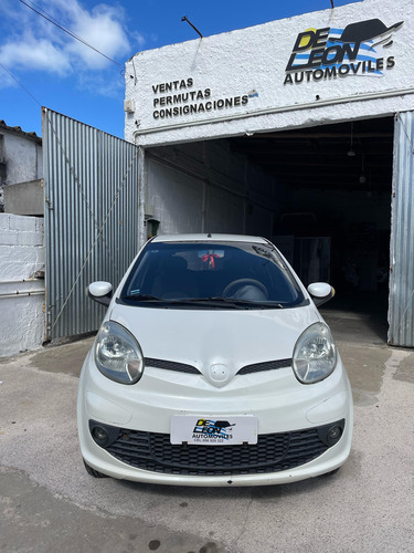 Chana Benni 1.0 Full Manual