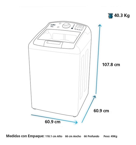 Imagen 9 de 10 de Lavadora Automática 18kg Mabe Lma48100wdbb0