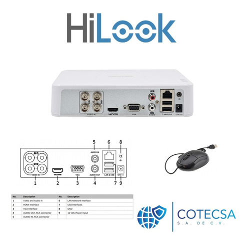 Imagen 2 de 8 de Kit Video Vigilancia 4 Cámaras 1080p / 2mp Baluns Hilook 500gb