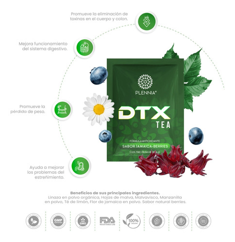 Te Detox Plennia - Transforma La Grasa En Energía 