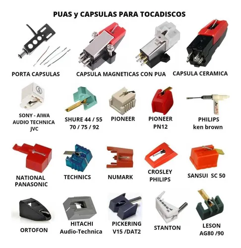 Púa Para Bandeja De Tocadiscos Aiwa