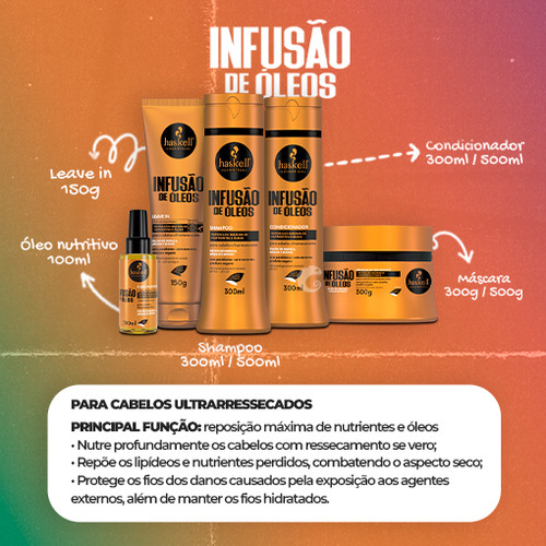 Kit Haskell Infusão De Òleos Nutrição Shampoo Cond Masc 500