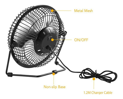 Fan Accionada Por Panel Solar De 5w 5v, Mini Refrigerador