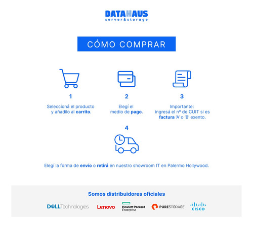 Lic Idrac 9 Enterprise Dell R240 R340 R440 R540 R640 R740
