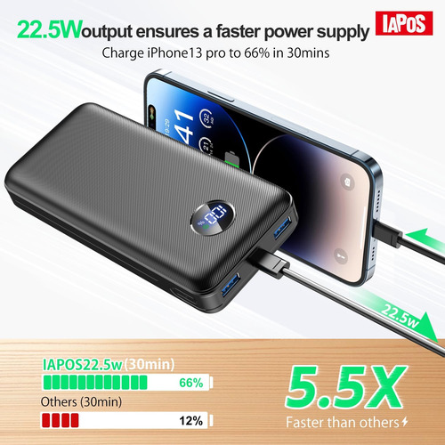 Cargador Portátil De 40 000 Mah, Usb-c