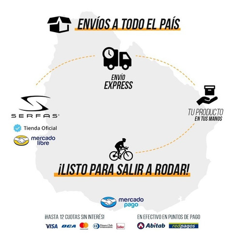 Imagen 7 de 8 de Herramienta Bicicleta Serfas 8 Funciones