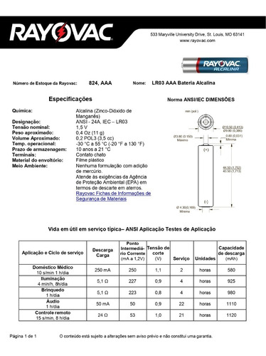 Imagem 3 de 8 de 12 Pilhas Aaa Alcalina Rayovac 2 Cart C/ 6 Unid