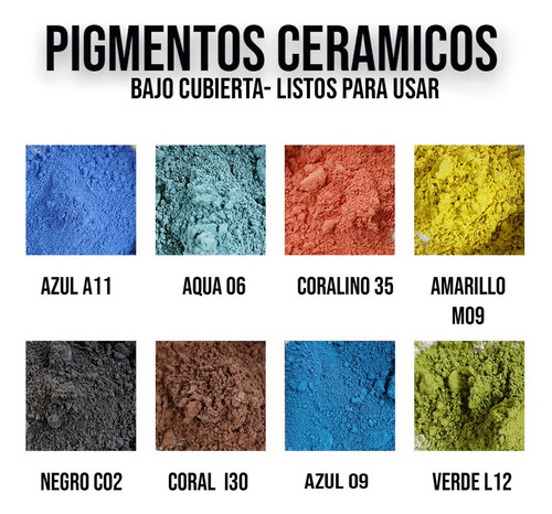Pura Pigmentos Cerámicos Listos Para Usar