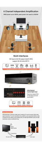 Imagen 10 de 10 de Hypersound Av-6188 Amplificador Receiver 5.2 Home-theater