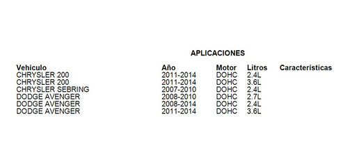 Sensor Velocidad Abs Del Der Chrysler 200 2012 3.6l Mopar