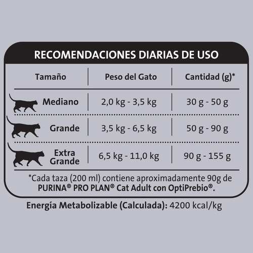 Imagen 7 de 7 de Proplan Gato Adulto 3 Kg Optiprebio Croquetas Envío Gratis