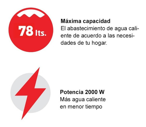 Imagen 3 de 4 de Termotanque Eléctrico Caloragua Longvie Cae80 78lts 12cts