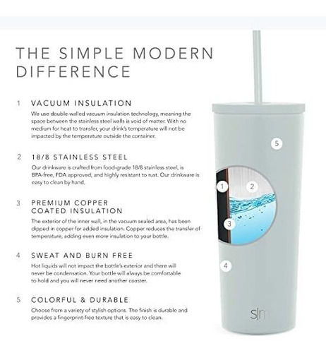 Imagen 8 de 9 de Vaso Térmico Clásico Con Popote Y Tapa Abatible-salvia/24oz