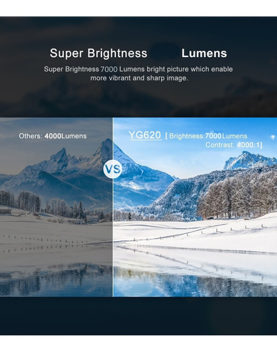 Imagen 4 de 10 de Proyector Profesiona Led 7000 Lumen Reales Nativo 1080p 4k