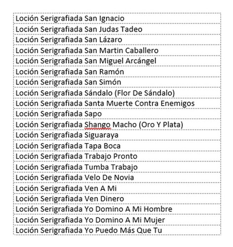 Imagen 3 de 3 de Lociones Espirituales 6 Piezas