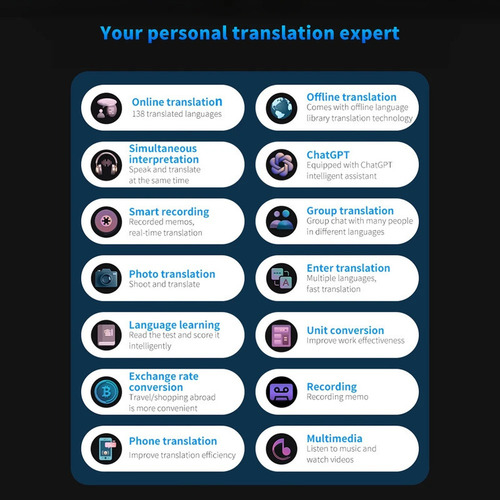 Dispositivo Traductor De Idiomas Portátil Traducción De Voz