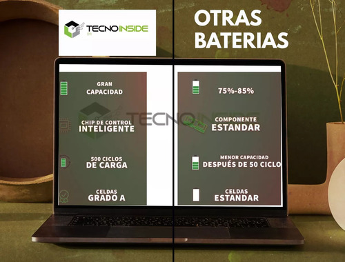 Bateria Compatible Con Dell Inspiron N4030 Litio A