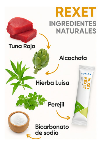 Rexet Fuxion Protege, Limpia, Desintoxica Y Ayuda Tu Hígado Sabor Tuna