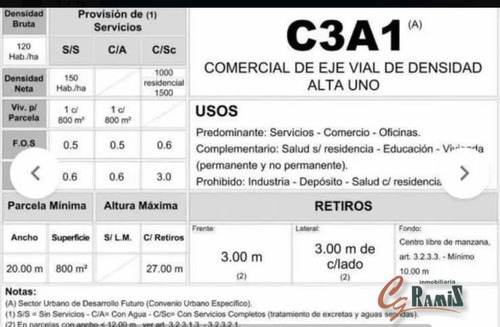 Imagen 5 de 5 de Lote Terreno En Venta 970m2 Colectora. Perón 8100 Ituzaingo