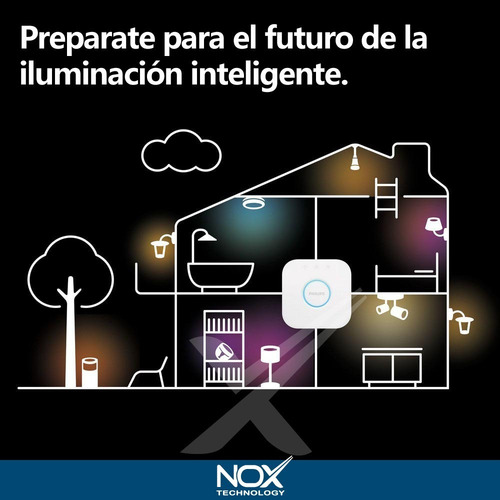 Imagen 7 de 10 de Kit De Inicio Philips Hue White Color Luz Color + 3 Lámparas